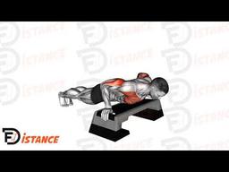 Exercice Pompes légèrement inclinées