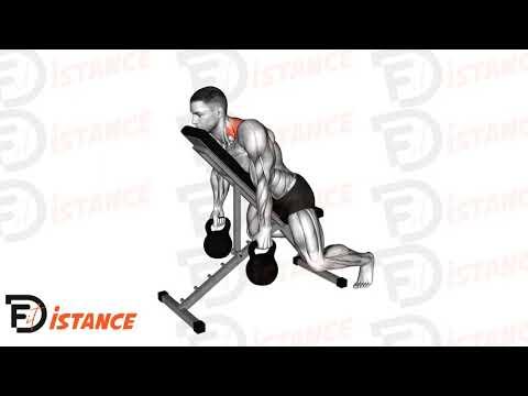 Shrugs aux kettlebells sur banc incliné
