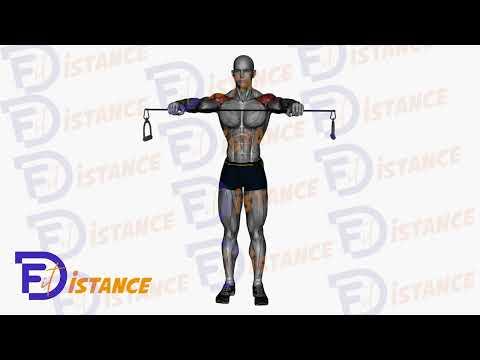 Tirage posture avec bande de résistance