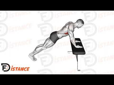 Pompes inclinées scapulaires
