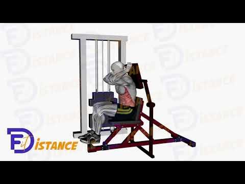 Machine à abdominaux