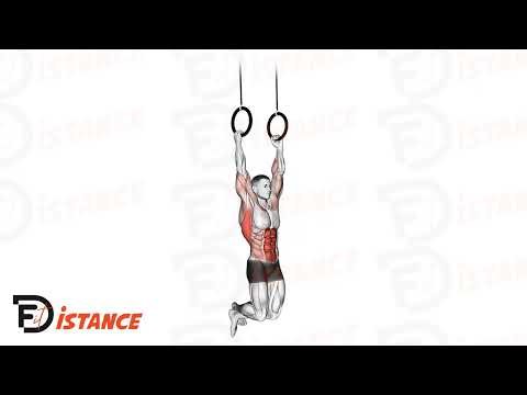 Kipping Muscle Up - Exercice Kipping Muscle Up en vidéo