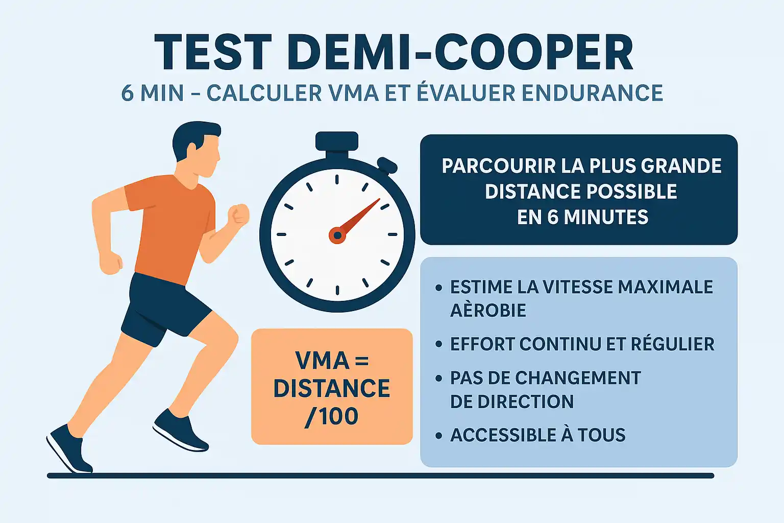 Test Demi Cooper